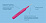 Межзубный ершик Plackers Interdental (0,4 мм.) 6 шт.