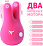 Вибратор RestArt Bunny, RA-306, 9 см