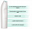 Лазерный эпилятор TRIA Hair Removal Laser Precision