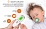 Инфракрасный термометр US MEDICA Smart Scan